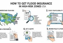 How to Get Flood Insurance in High-Risk Zones USA