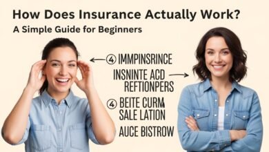 How Does Insurance Actually Work